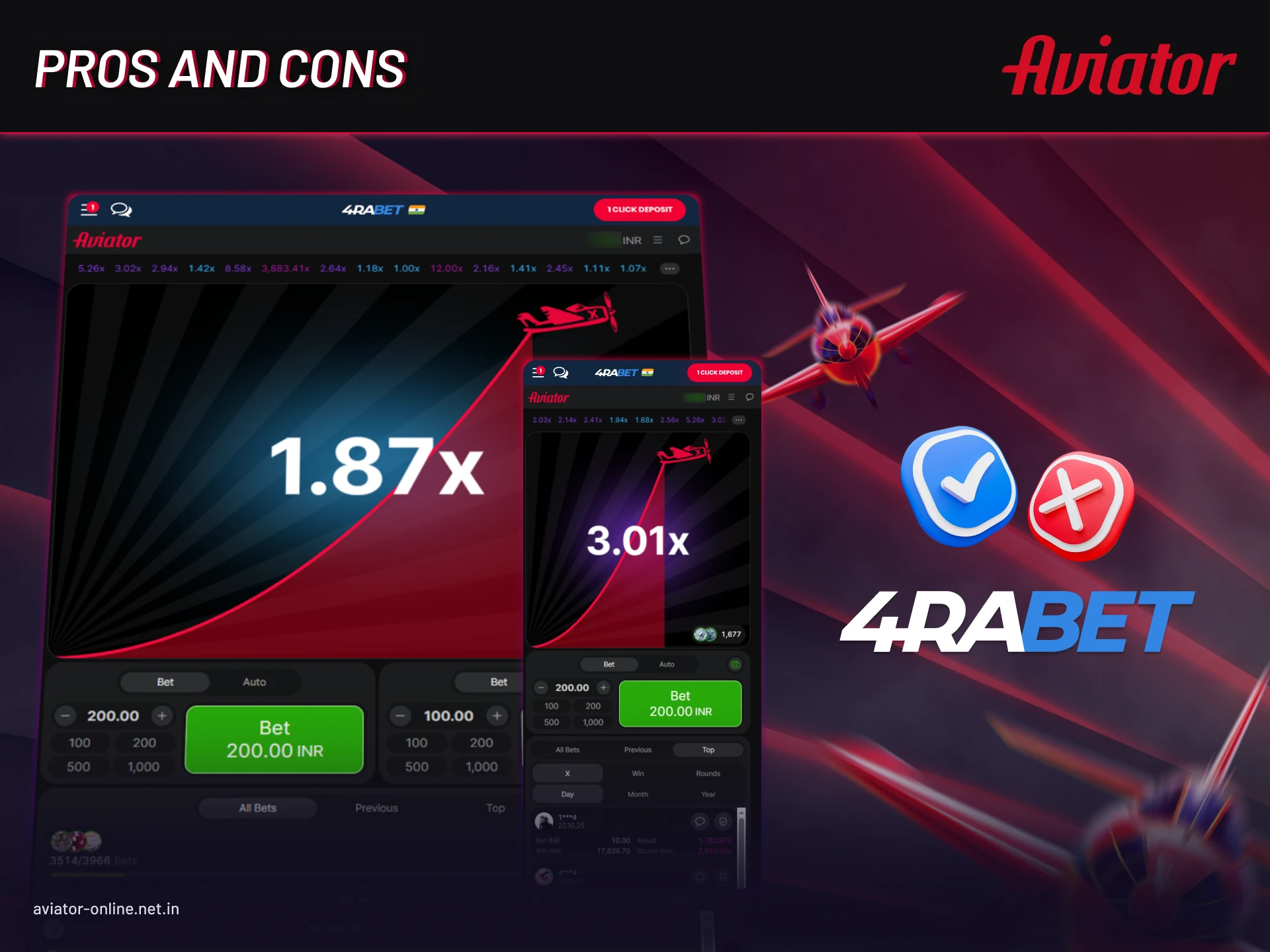 Analysis of whats good and what could be improved in the 4rabet Aviator mobile app.