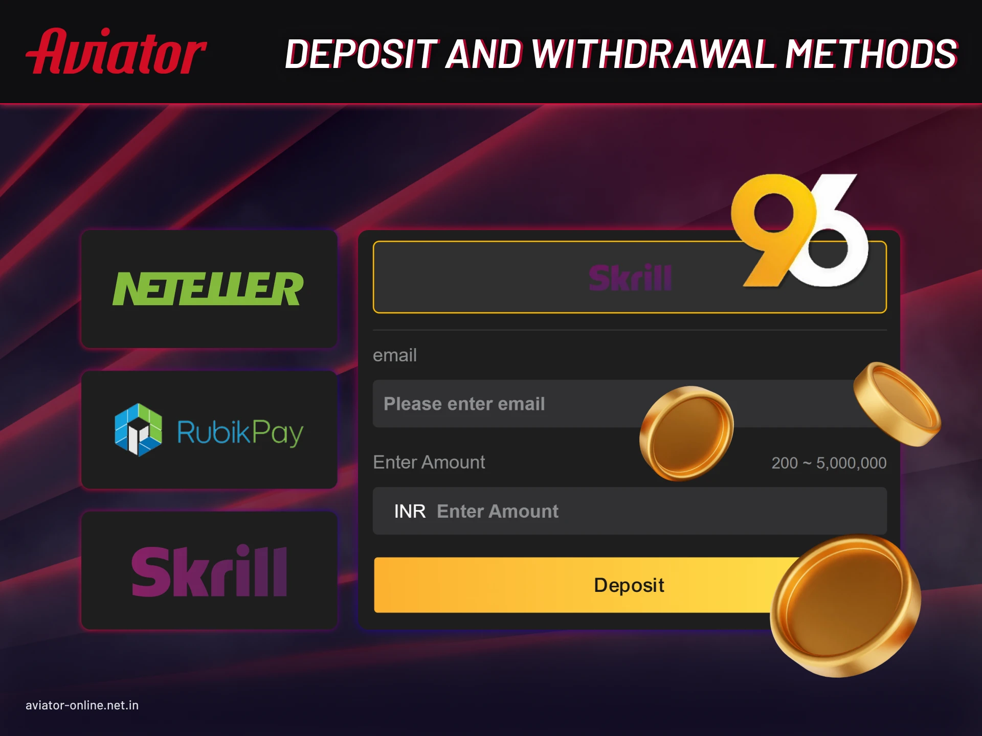 Payment methods on 96in Aviator app for quick deposits and withdrawals.