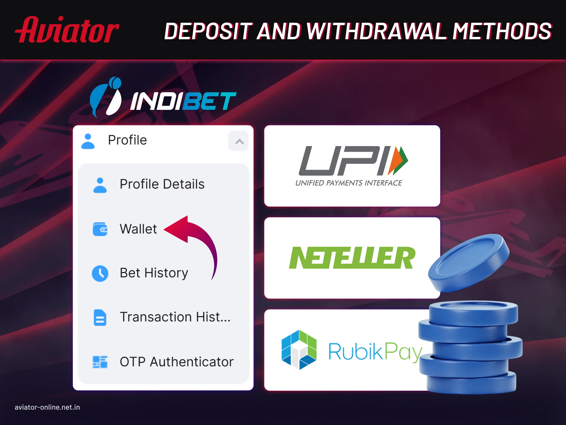 Indibet app deposit and withdrawal methods available for Indian players.