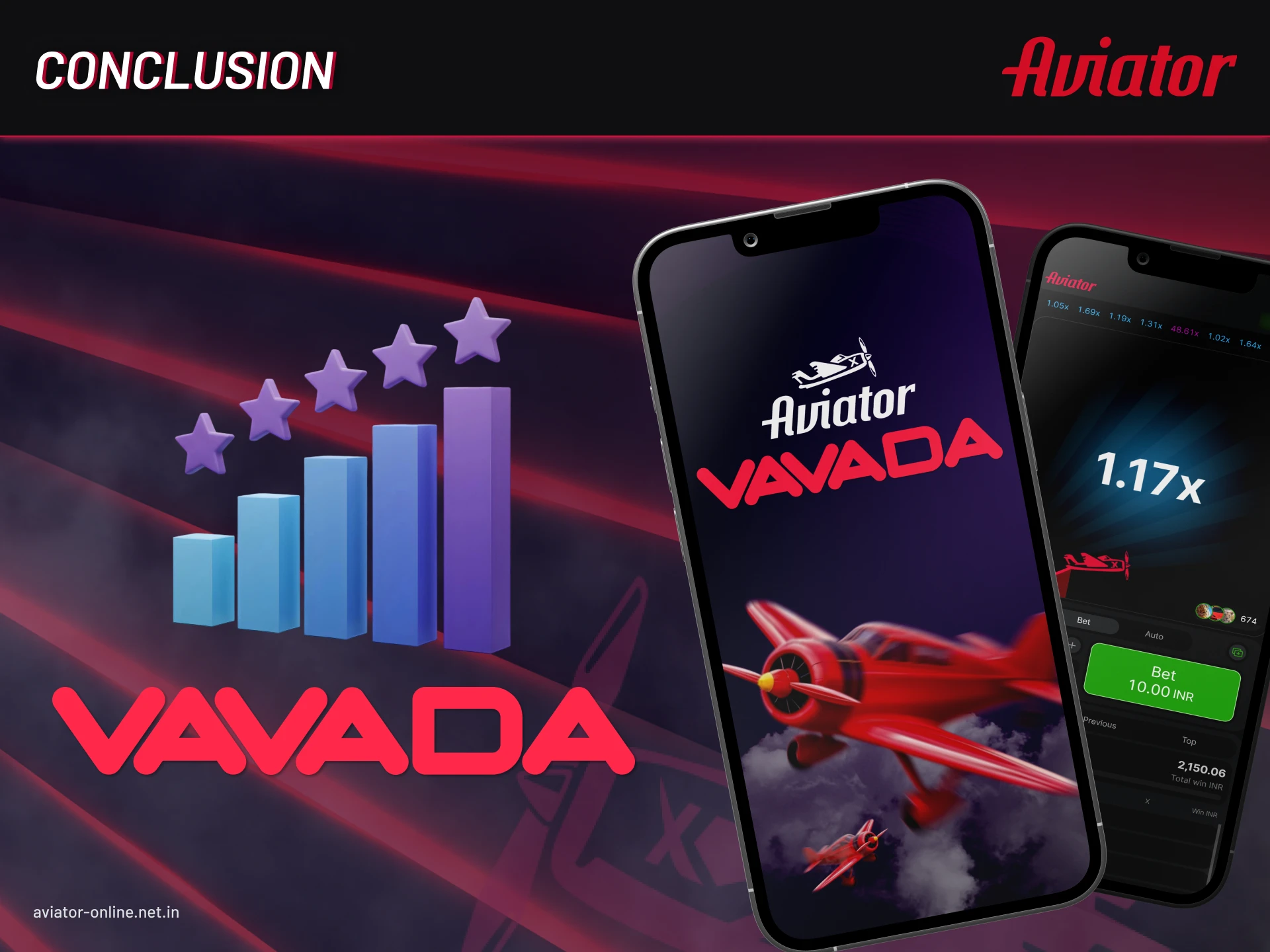 Final verdict on Vavada Aviator for Indian players assessing game quality and bonuses.